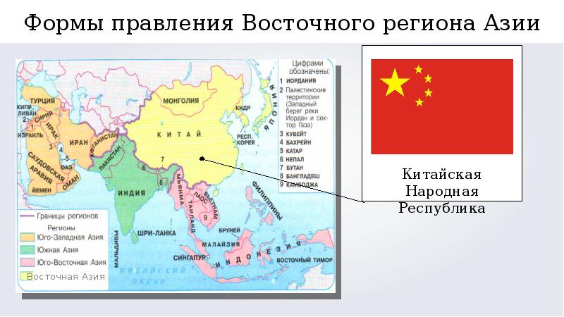 Презентация на тему регионы азии