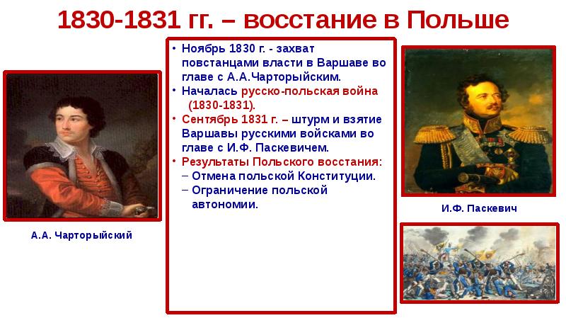 Причины польского восстания. Польское восстание 1830-1831 участники итоги. Участники польского Восстания 1830-1831 кратко. Польское восстание 1830-1831 таблица. Польское восстание 1830 итоги.