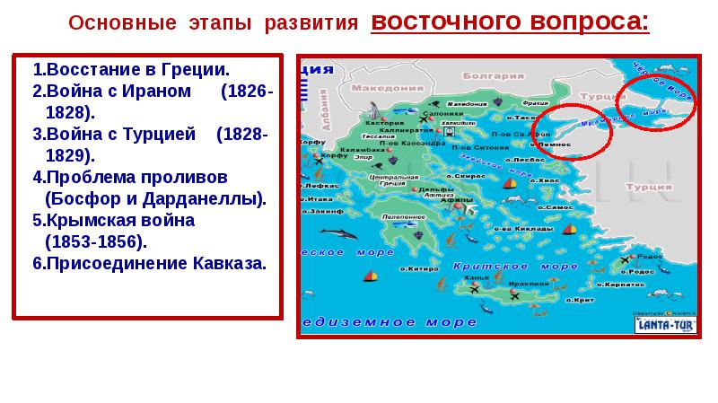 Восточный вопрос при николае 1 презентация