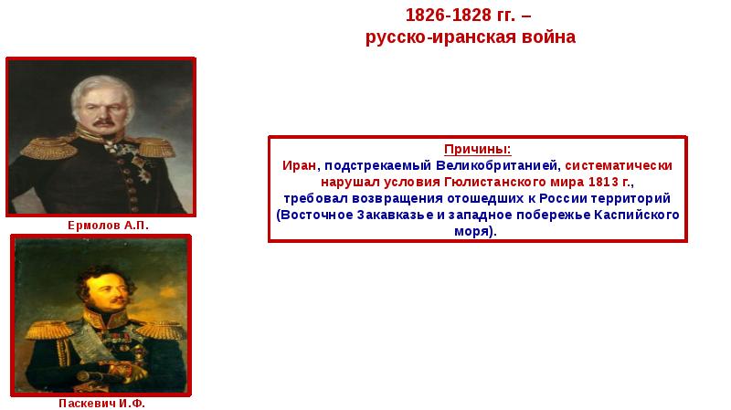 Русско иранская 1826 1828 карта