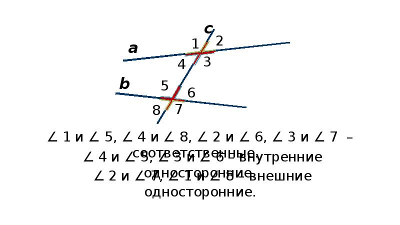 Признаки накрест лежащих углов. Признак параллельности прямых по равенству накрест лежащих. Признаки параллельности прямых равенство накрест лежащих углов. Признак равенства треугольников по накрест лежащим углам.