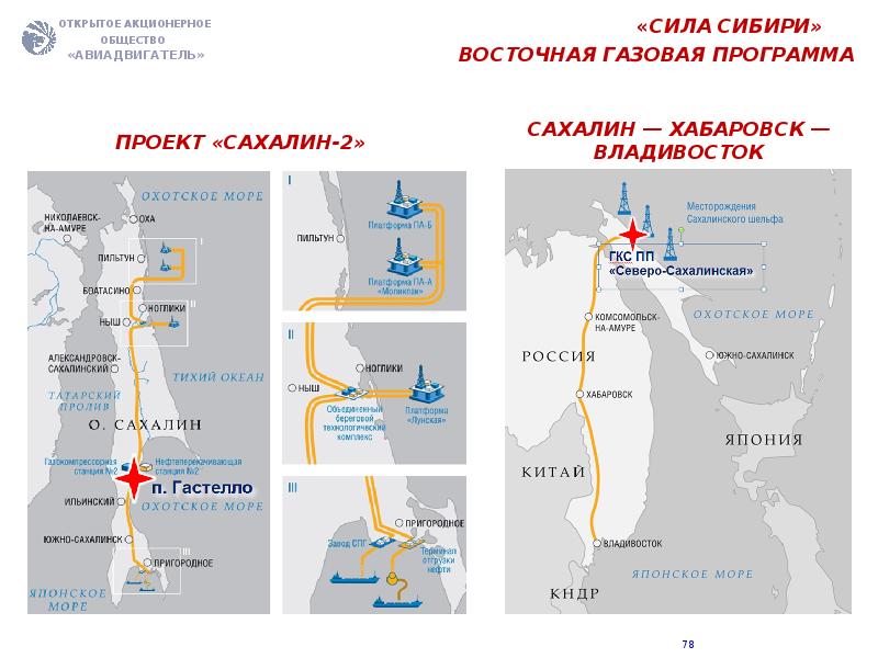 Проект сахалин 2 на карте