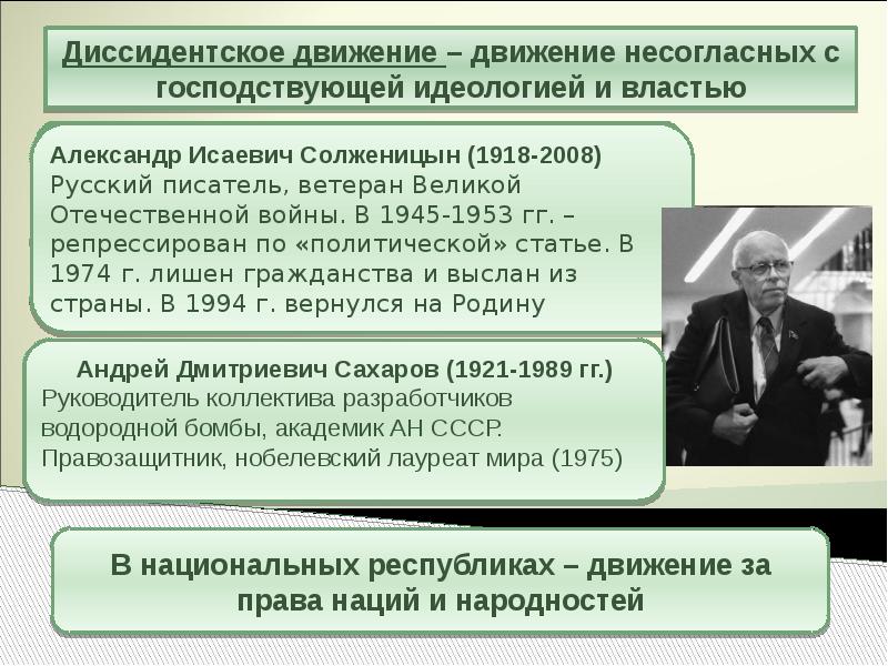 Национальная политика и национальный вопрос в 1960 х 1980 х гг презентация