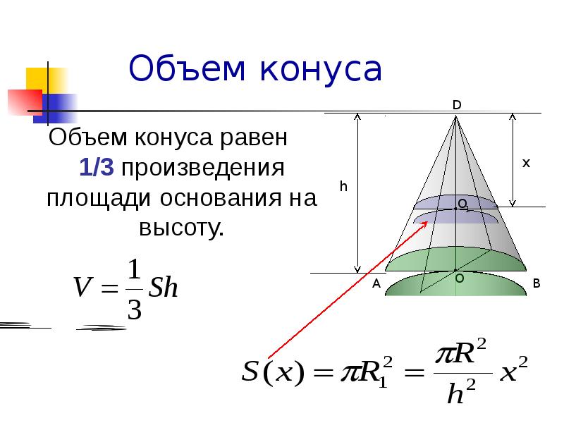 Объем конуса найти высоту. Объем конуса. Объем пирамиды и конуса. Формулы объема пирамиды и конуса. Площадь основания конуса.