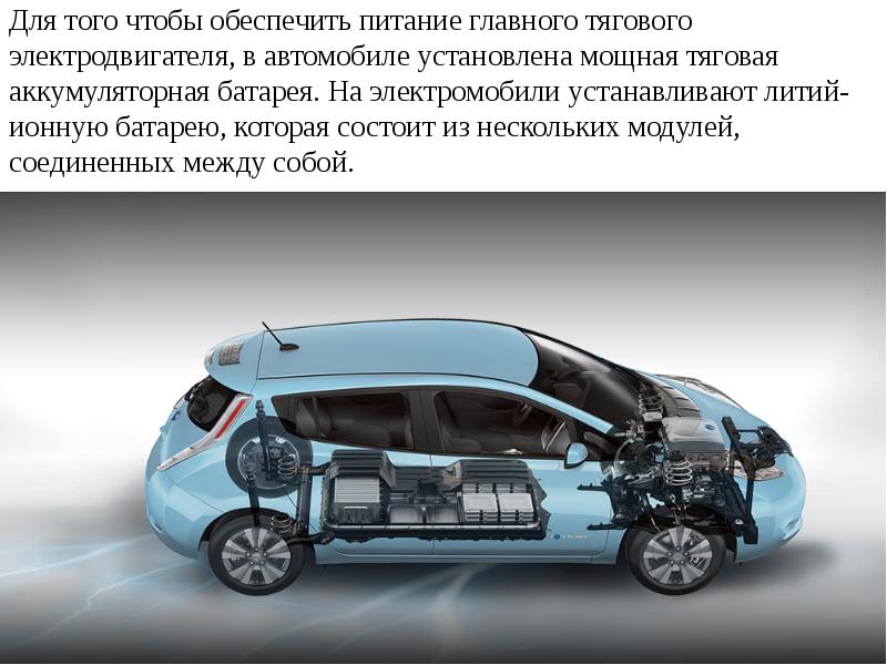 Проект про электромобили