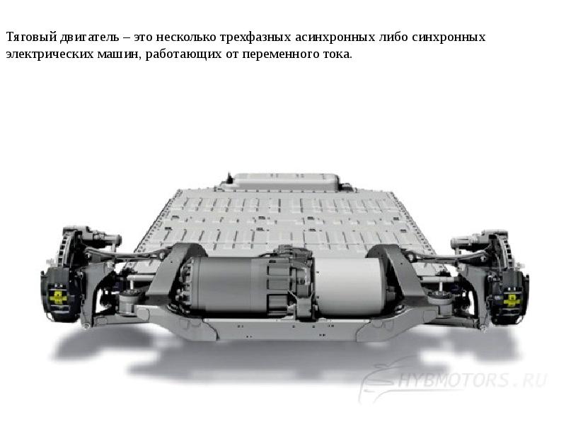 Презентация на тему электромобили