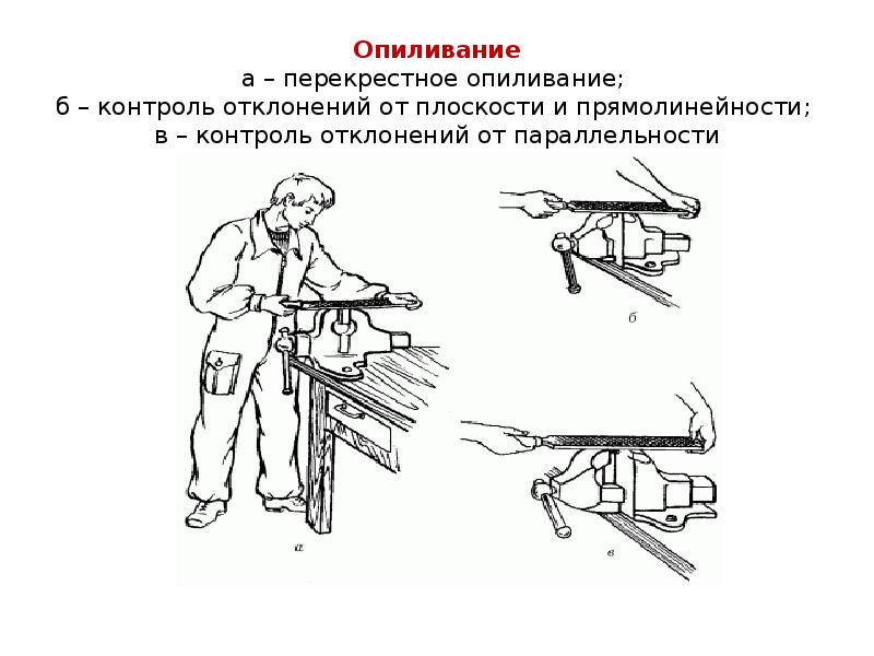 Опиливание. Перекрестное опиливание. . Контроль качества опиливания поверхности. Перекрестное опиливание плоскости. Опиливание древесины.