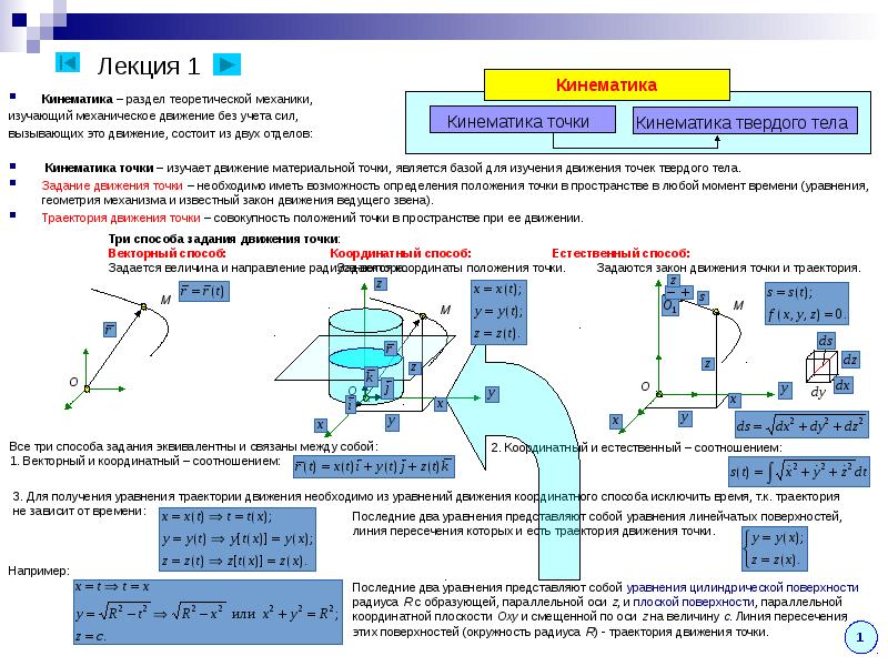 Изучение движения объектов. Механика. Разделы механики (кинематика, динамика, статика).. Разделы теоретической механики. Кинематика это раздел механики изучающий. Кинематикой называется раздел механики, в котором изучается:.