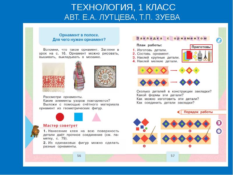 Технология орнамент в полосе 1 класс презентация технология