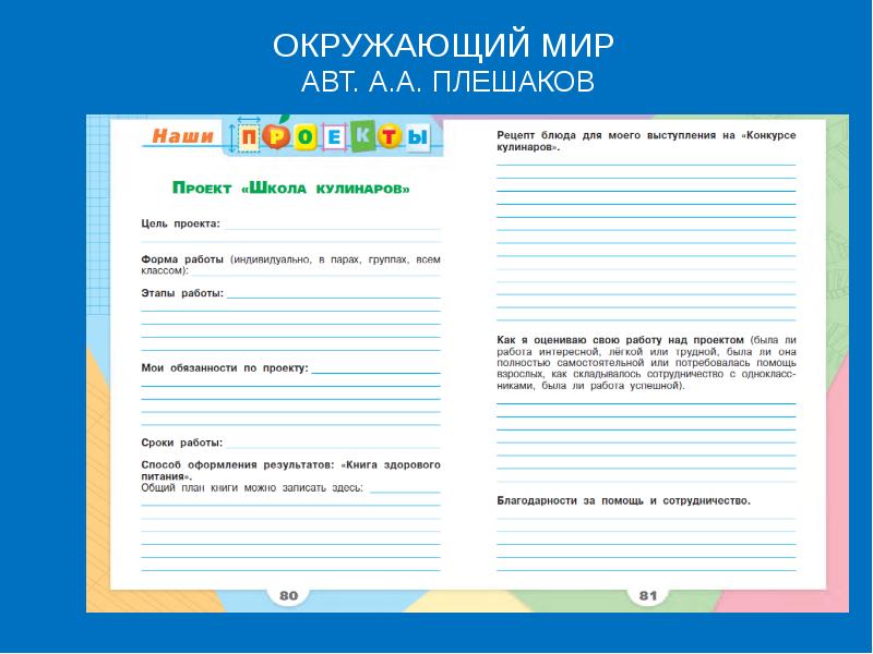 План моего выступления по проекту 2 класс окружающий