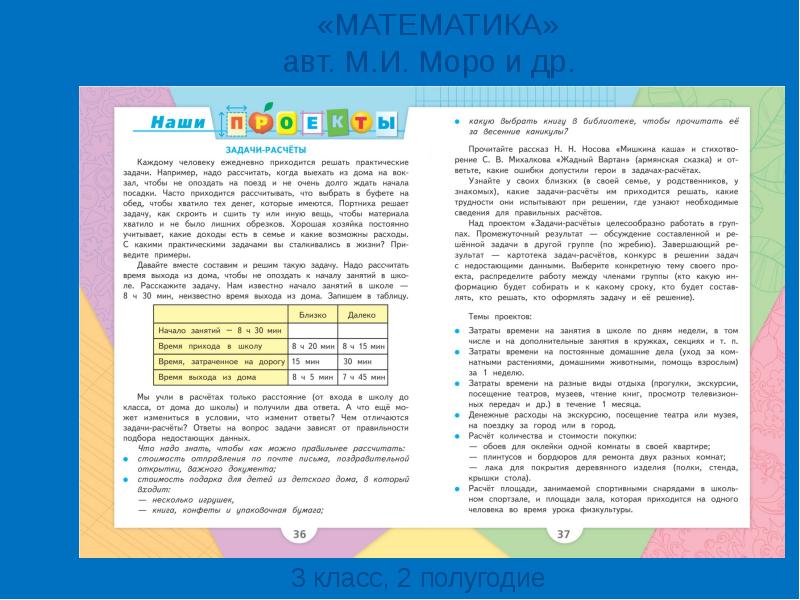 Денежные расходы на экскурсию посещение театра проект. Денежные расходы на экскурсию посещение театра проект 3 класс.