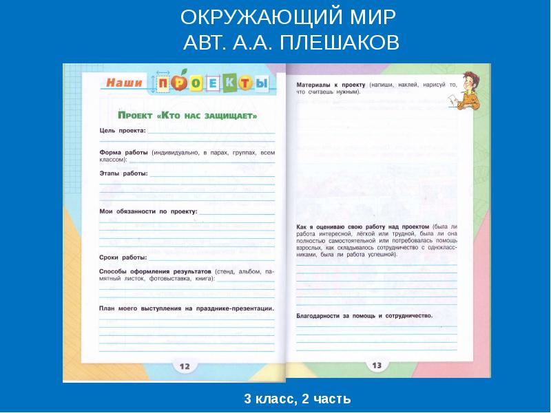 План моего выступления по проекту 2 класс