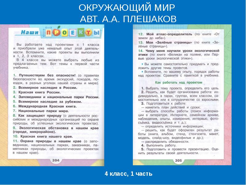 Окружающий мир 4 класс наши проекты страница 204