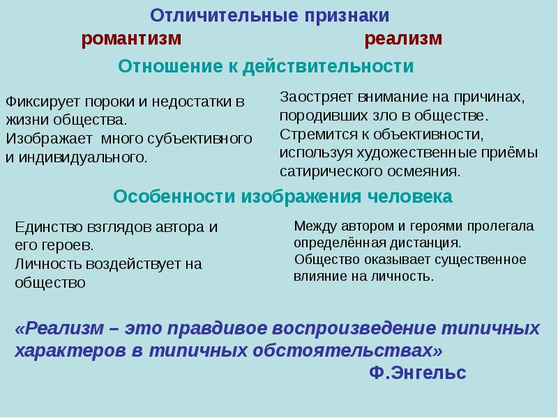 Охарактеризуйте критический реализм натурализм. Черты реализма в искусстве. Художественные особенности реализма. Особенности романтизма и реализма. Основные черты романтизма и реализма.