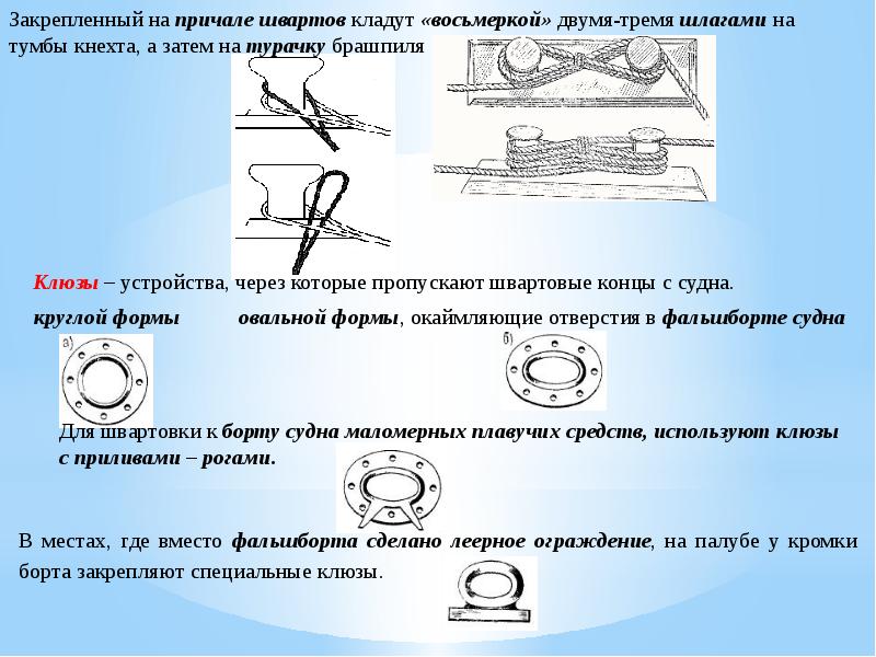 Швартовые устройства презентация