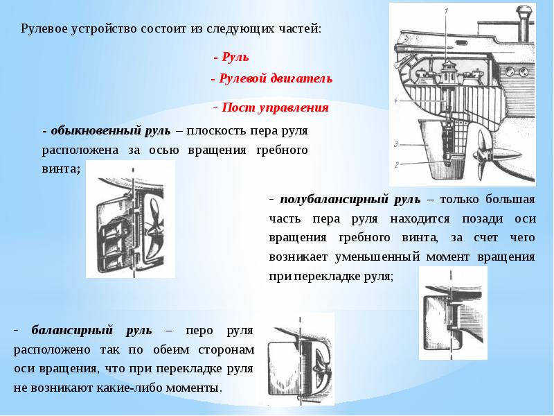 Устройство состоящие. Рулевое устройство состоит из. Полубалансирное перо руля. Конструкция полубалансирного руля. Судовые устройства.