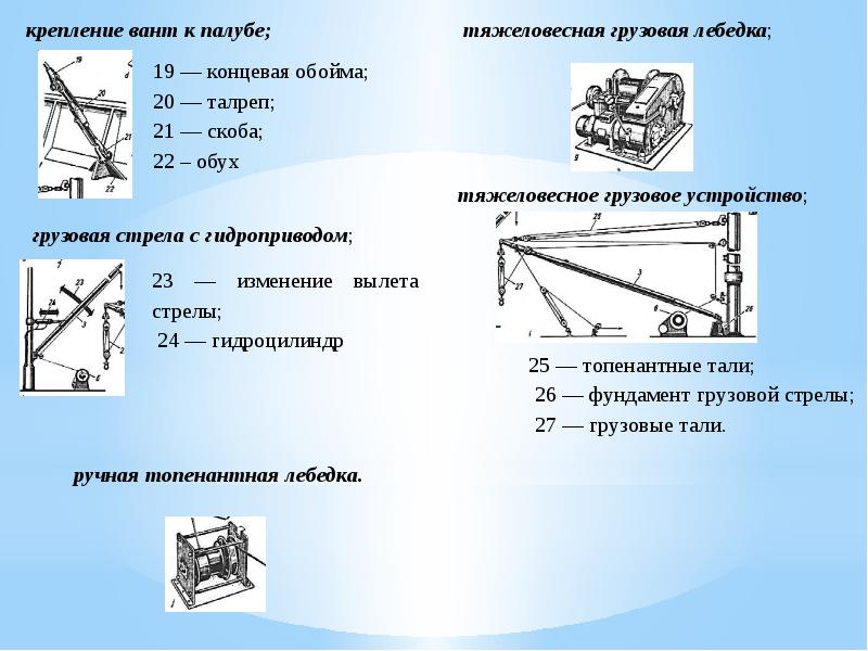 задний мост усиленный орех-м (длинный) для автомобилей нива. мидель шпангоут корпуса судна. карлингс стрингер кница. бимс карлингс. чулок заднего моста орешек усиленный.