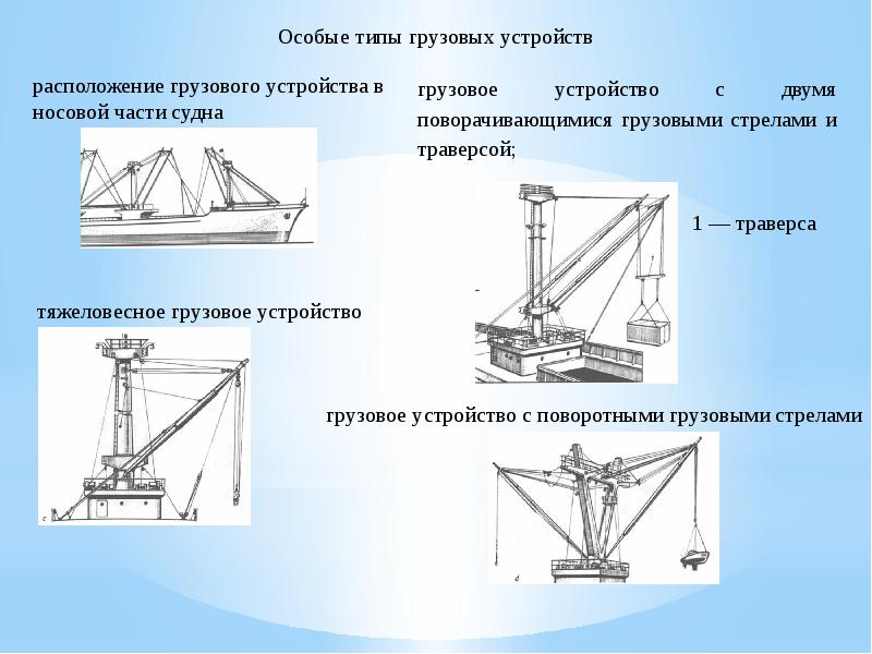 Презентация грузовое устройство судна