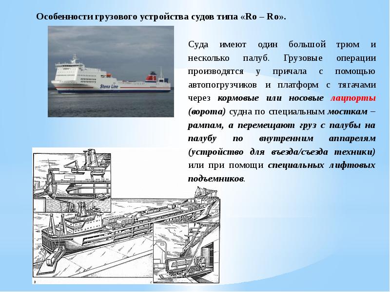 Грузовые операции. Судовые грузовые устройства. Грузовое устройство судна. Судовые устройства судна. Устройство грузового трюма.