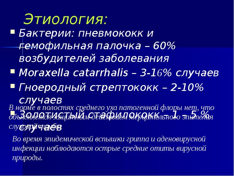Этиология: Бактерии: пневмококк и гемофильная палочка – 60% возбудителей заболевания Moraxella