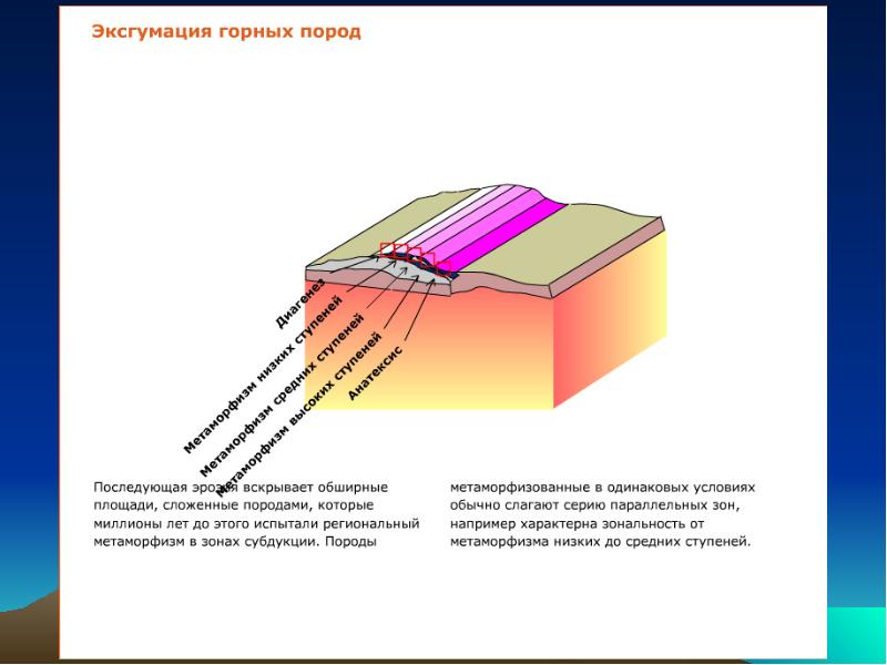 Презентация лекций по геологии