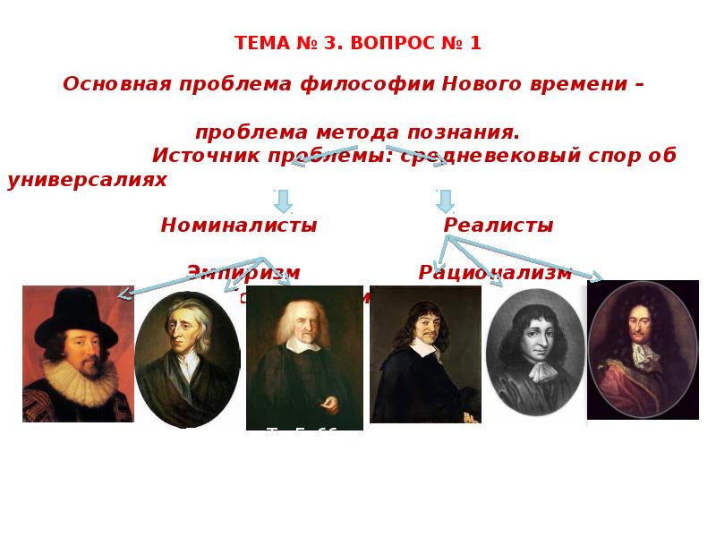 Идеи нового времени. Философы нового времени. Философия нового времени представители. Эпоха нового времени представители. Новое время философия.