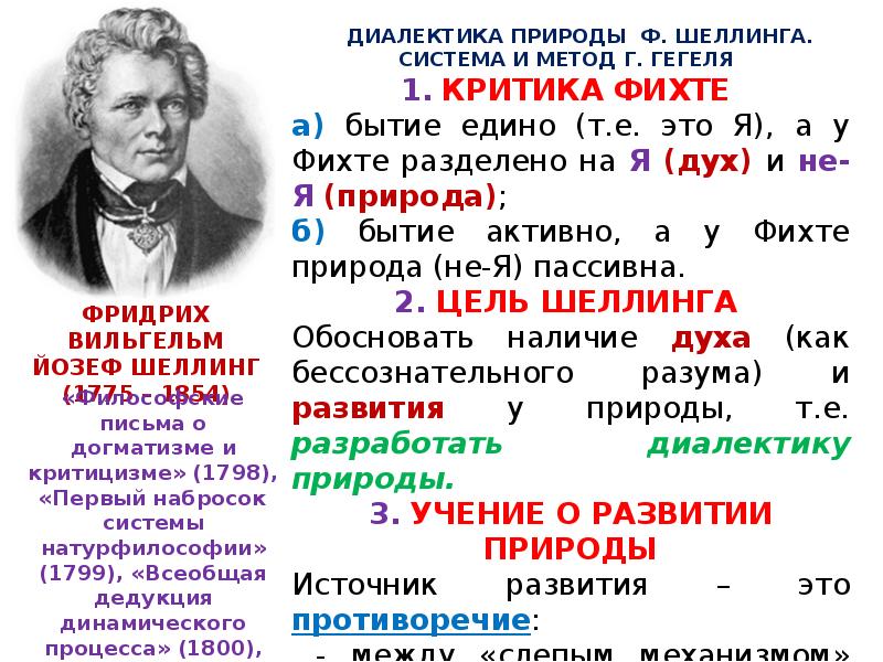 Диалектика гегеля