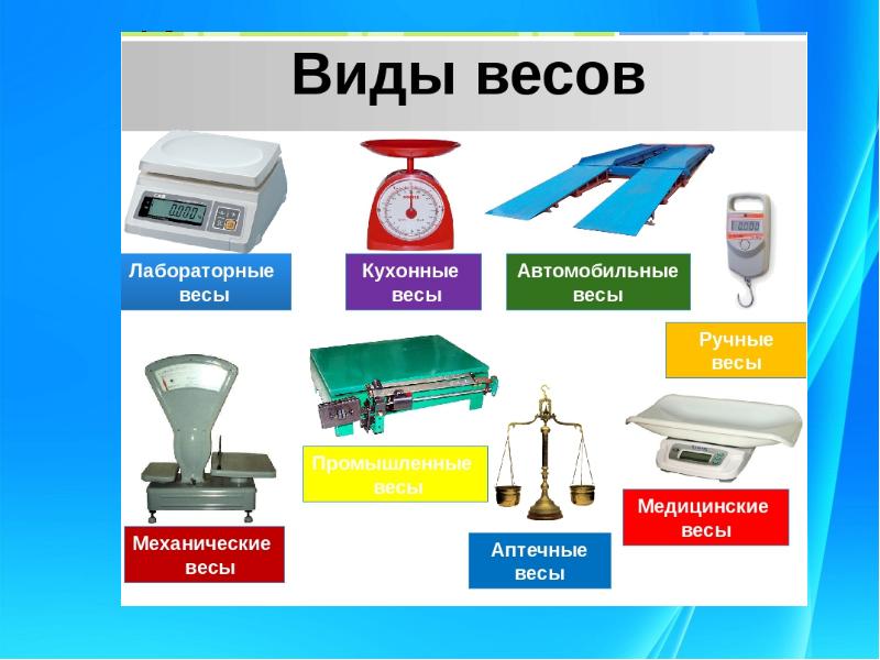 Масса килограмм вес. Единица измерения массы килограмм 1 класс. Единицы массы грамм 3 класс. Единицы массы килограмм грамм 3 класс презентация. Единица массы килограмм.