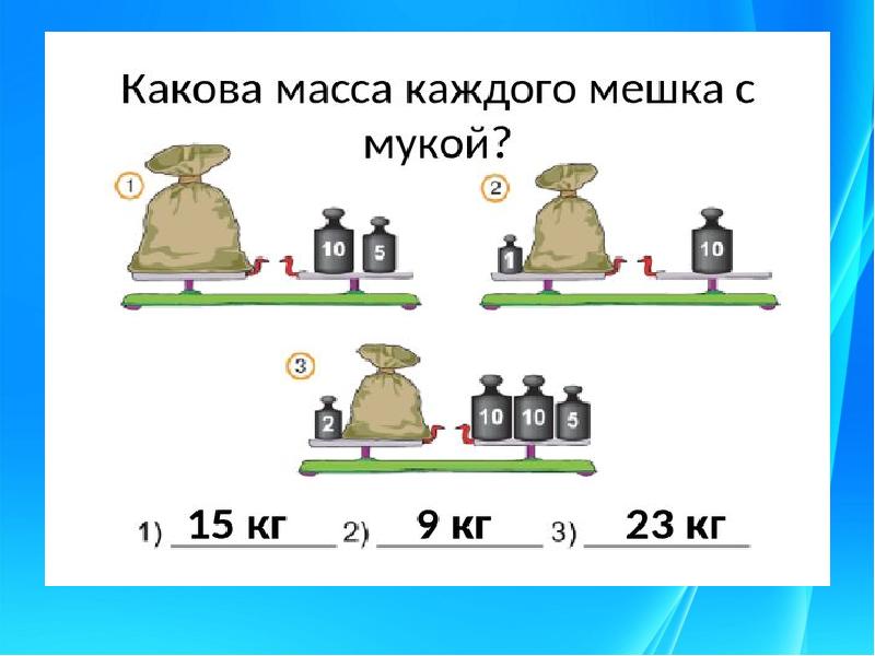 Презентация по математике 3 класс единицы массы грамм школа россии