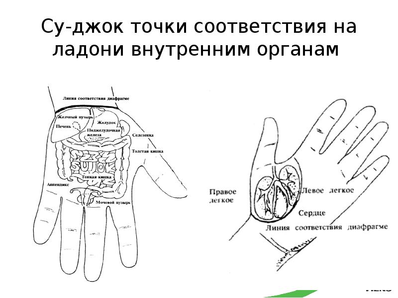 Точка соответствия