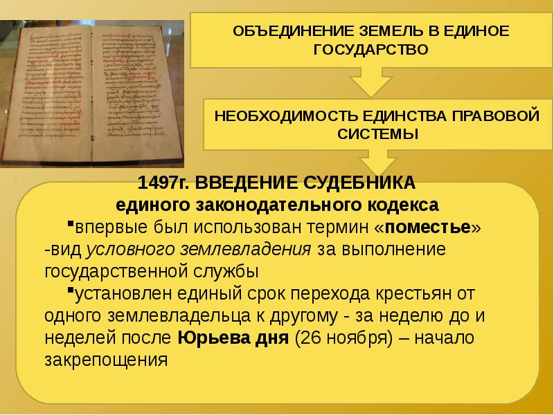 Исторические жанры в литературе. Система русского государства в xvi. Ересь в россии 14-16 веков. Возрождение (xv- xvi вв. Территория российского государства к середине xvi века.
