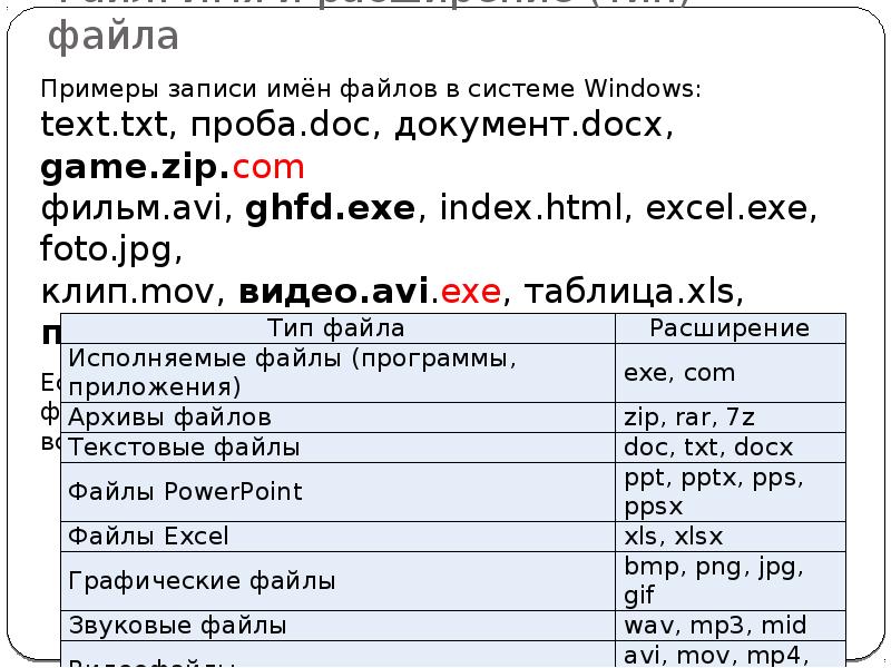 Какое расширение имеет файл презентации txt ppt