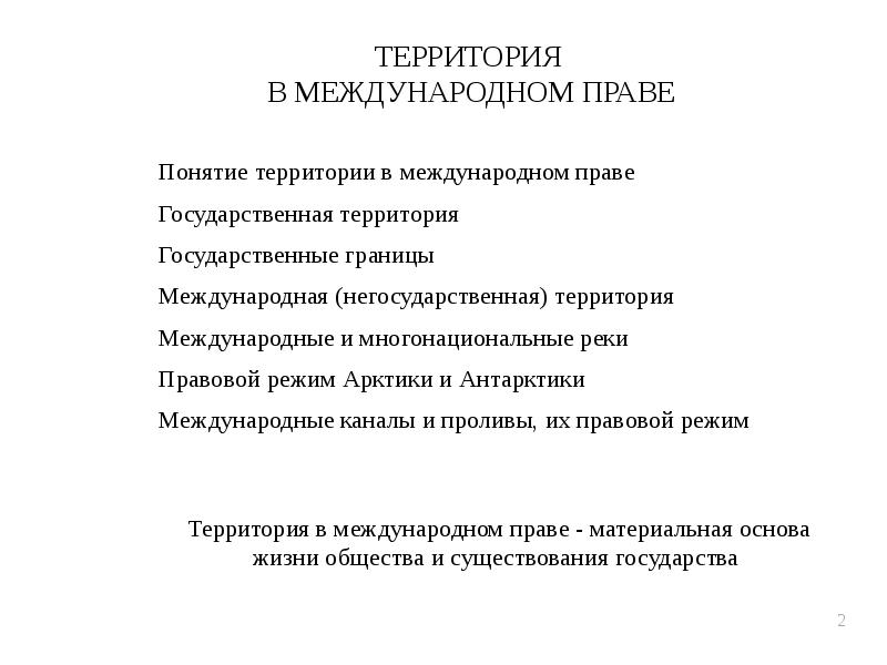 Территория в международном праве презентация