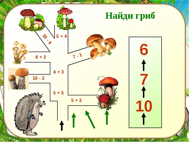 Презентация сложение и вычитание в пределах 10 1 класс