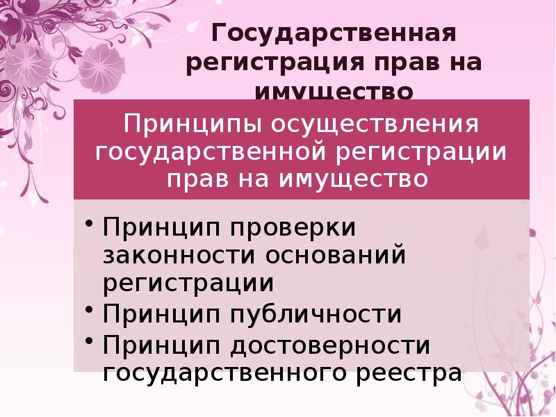 Будь вправе регистрация. Принципы государственной регистрации.