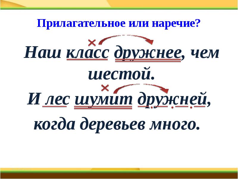 Наречие 7 класс презентация