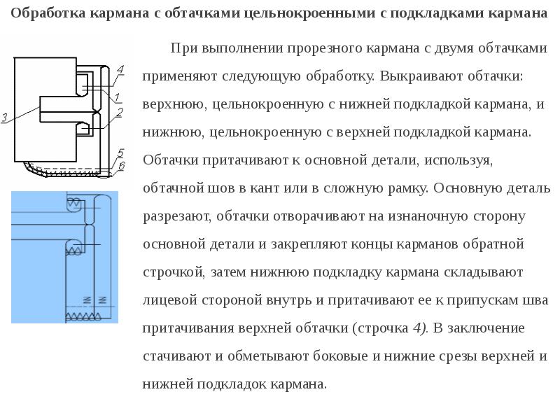 Обработка кармана с двумя обтачками. Схема прорезного кармана с двумя обтачками. Обработка прорезного кармана с двумя обтачками. Обработка кармана в рамку с двумя обтачками. Схема обработки прорезного кармана с клапаном и одной обтачкой.