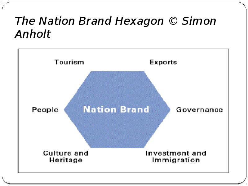 Public Diplomacy: Conceptual Framework, Real Functions