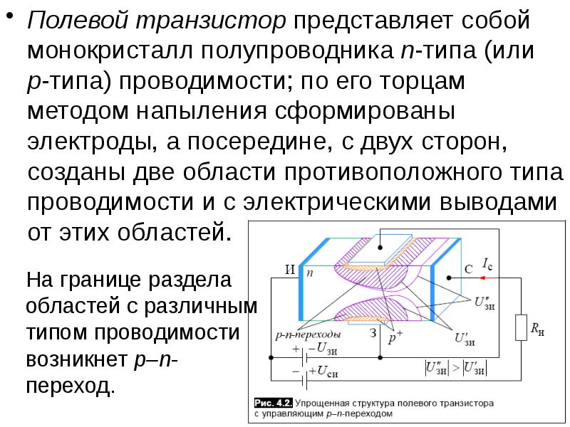 Полевой транзистор презентация