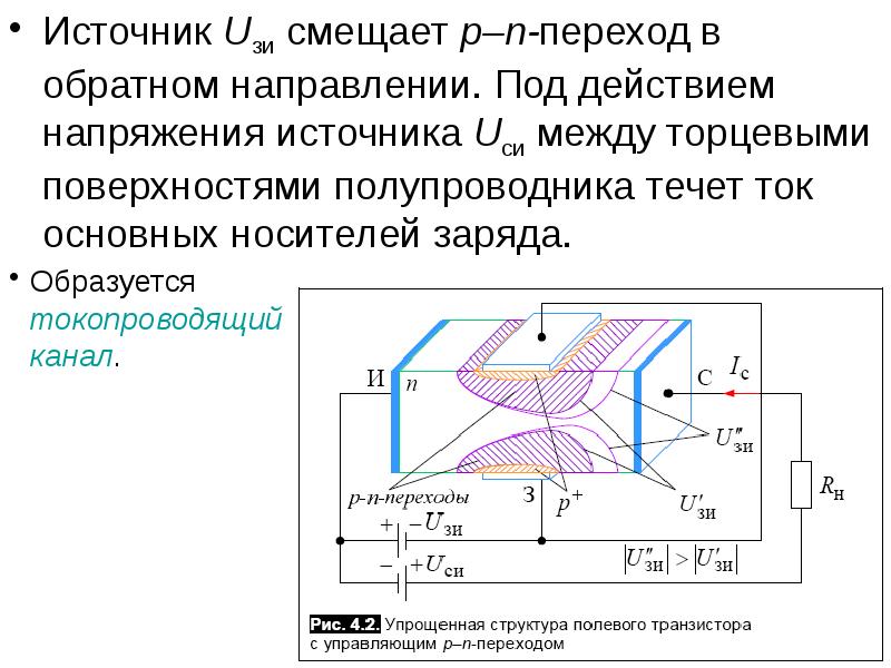 Полевой транзистор презентация