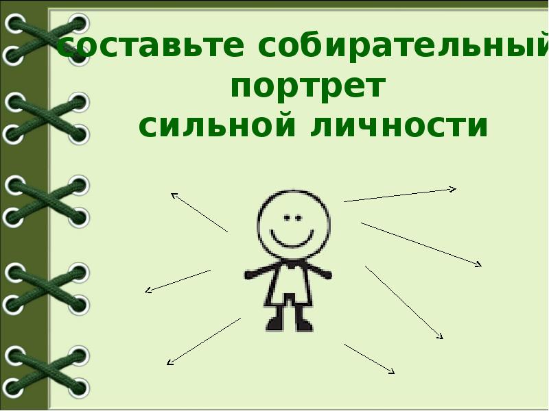 Зовите сильно. Качества сильной личности. Портрет сильной личности. Составить портрет сильной личности. Составить собирательный портрет сильной личности.