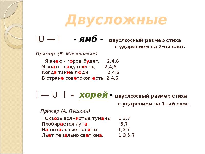 Двусложные размеры стиха 6 класс презентация