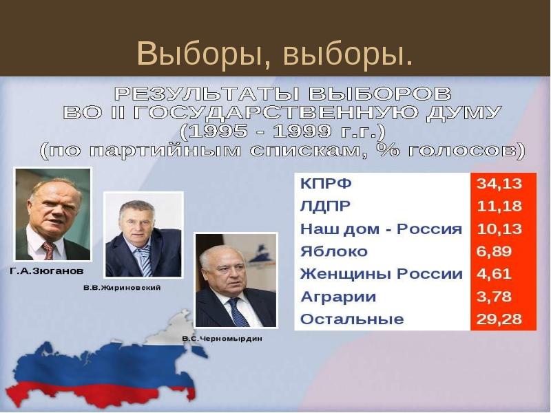 Выборы, выборы.