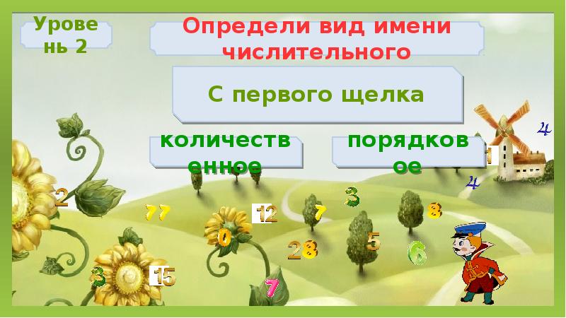 Числительное 4 класс. Числительное схема. Ментальная карта на тему числительное. Имя числительное задания. Имя числительное дидактический материал.