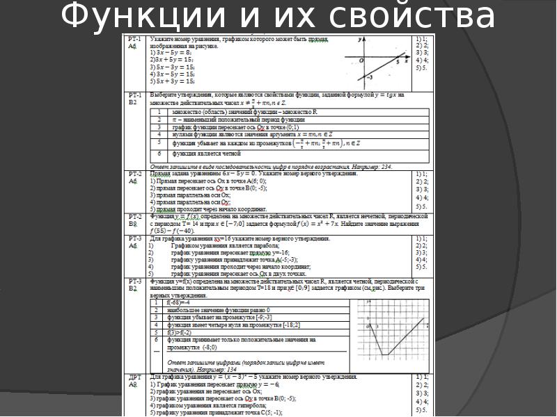 План работы по подготовке к цт