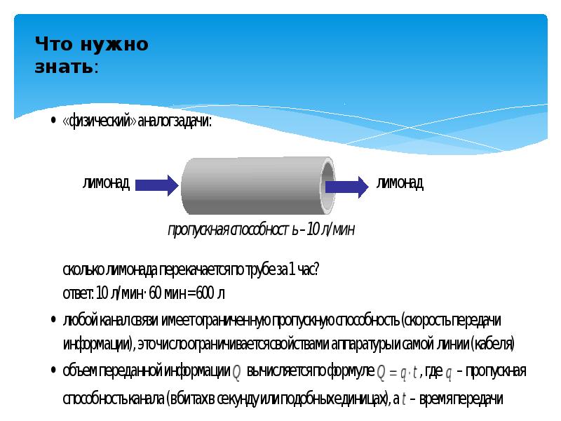 Для кодирования растрового рисунка напечатанного с использованием