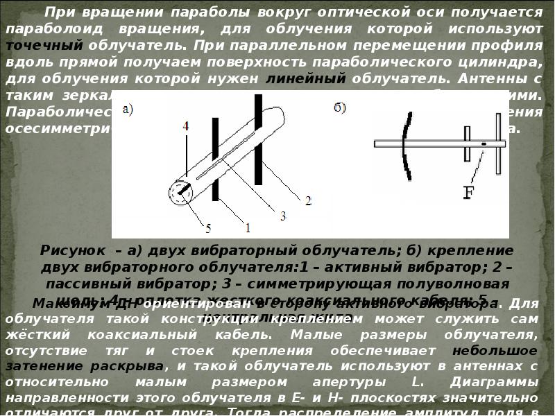 Презентация на тему зеркальные антенны