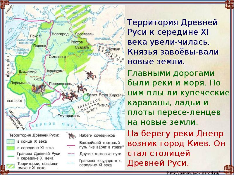 В каком году столицей руси был. Территории древней Росси. Территория древней Руси. Древняя Русь презентация. Доклад о древней Руси.