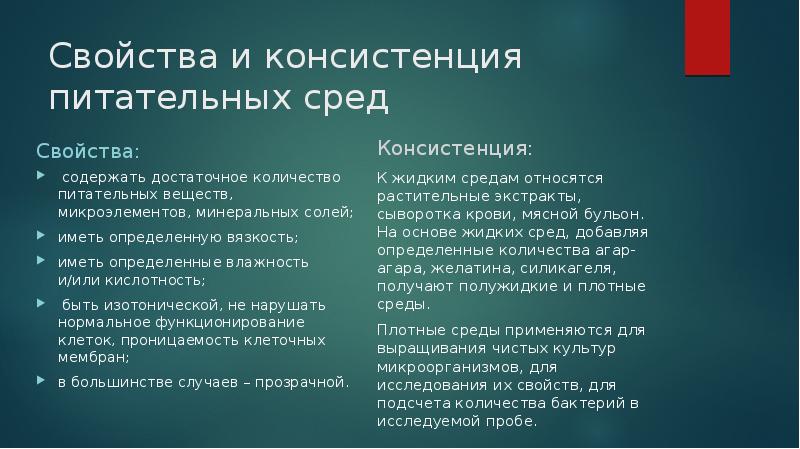 Среда обеспечивает