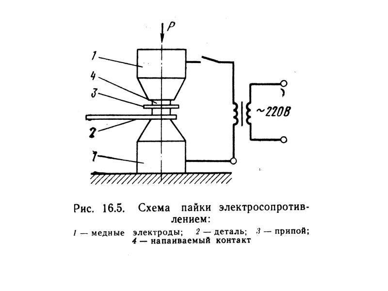 Схема соединения пайкой